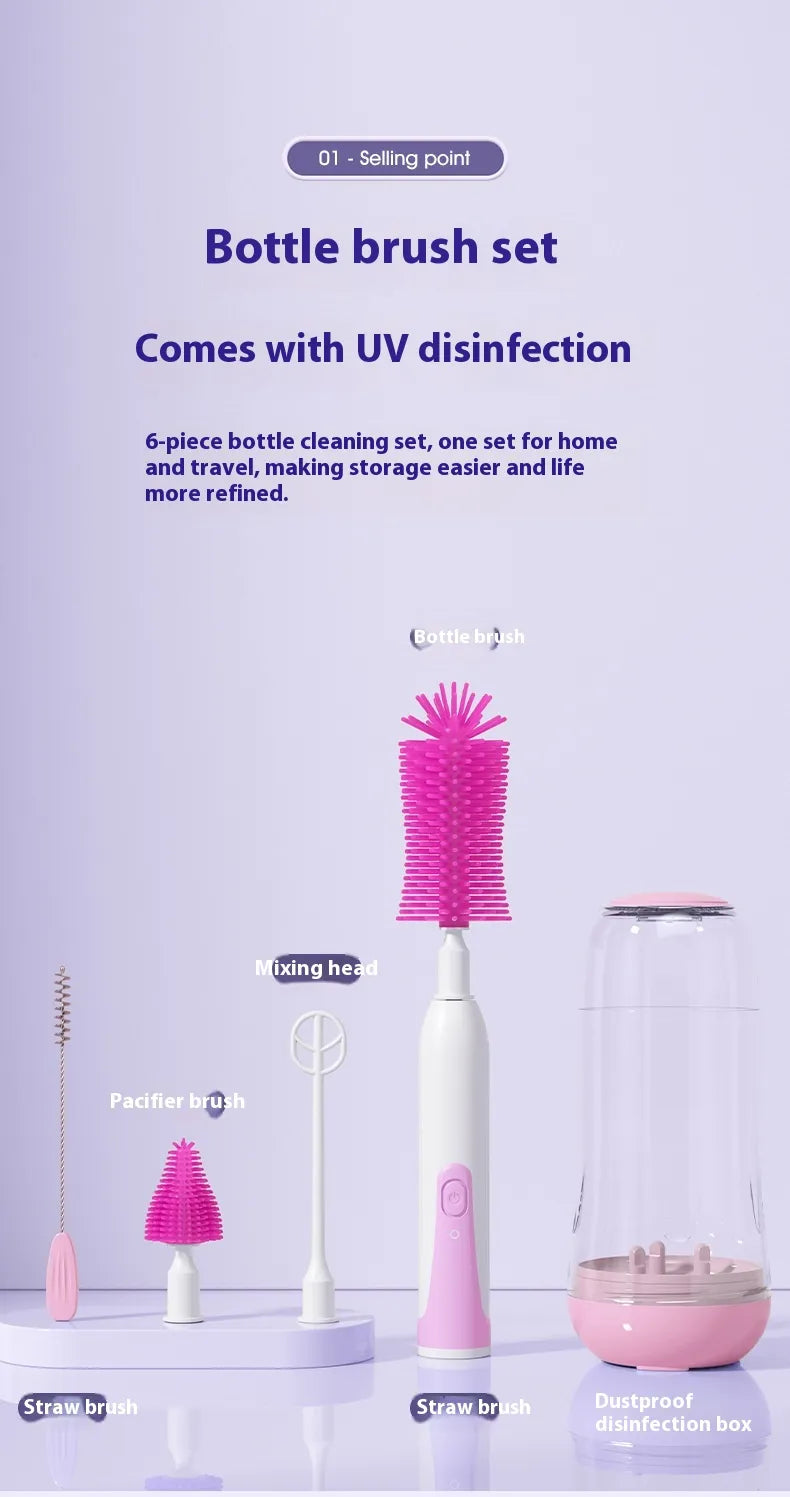 Electric Baby Bottle Cleaning & UV Sterilizer Set